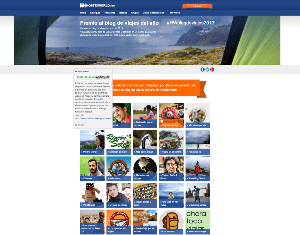 Mejor blog de viajes Hostelworld